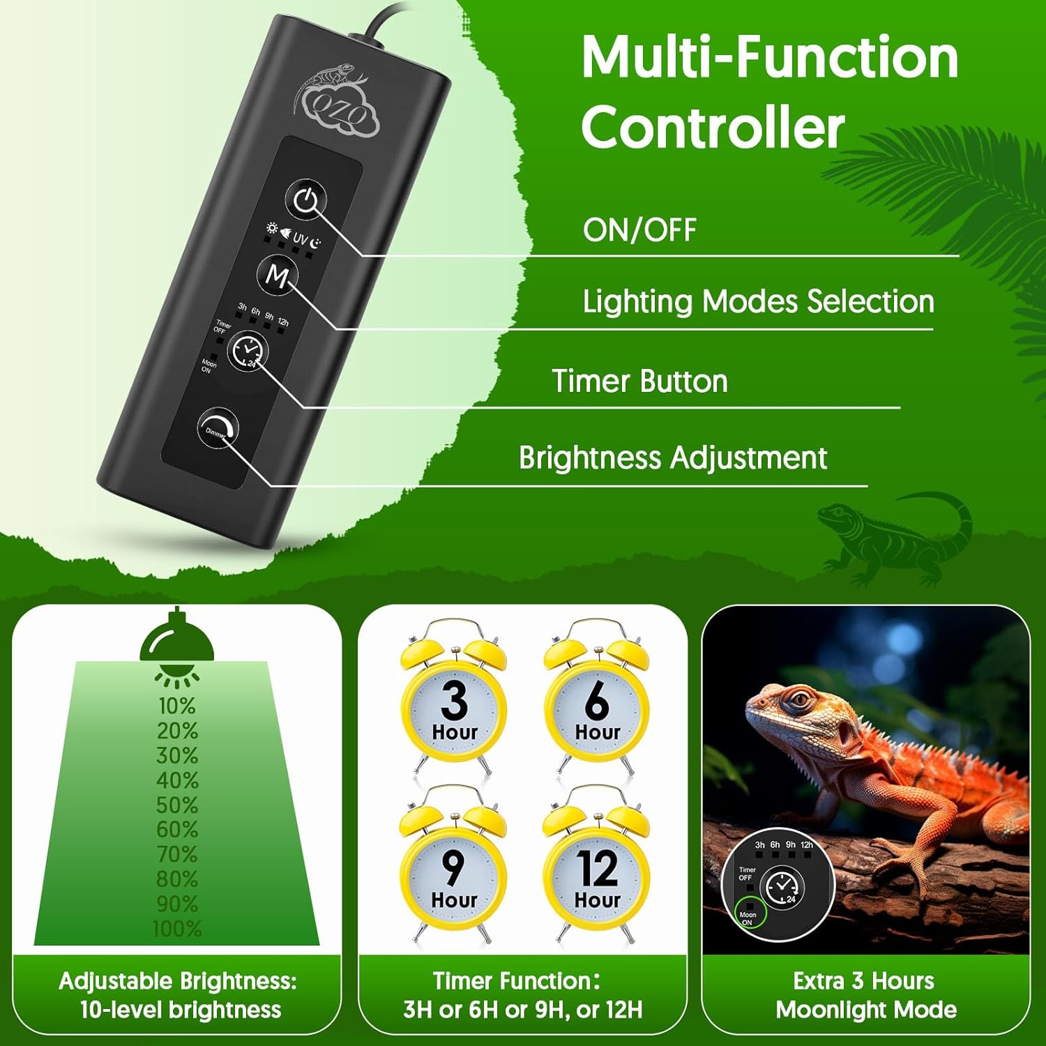 24W LED UVA UVB Reptile Lamp w - đánh giá và giá Gecko Lighting & Decor