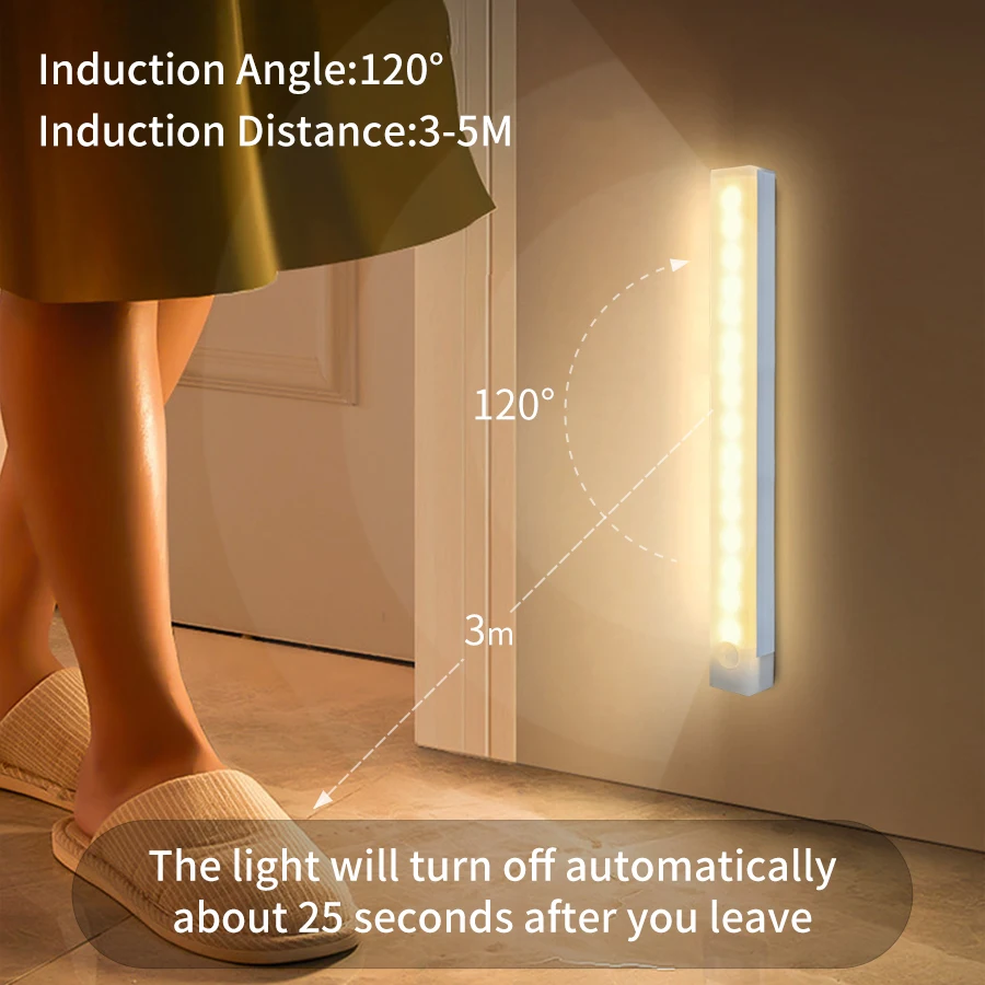 Motion Sensor Cabinet Light US - đánh giá và giá Lighting Bolt Decor