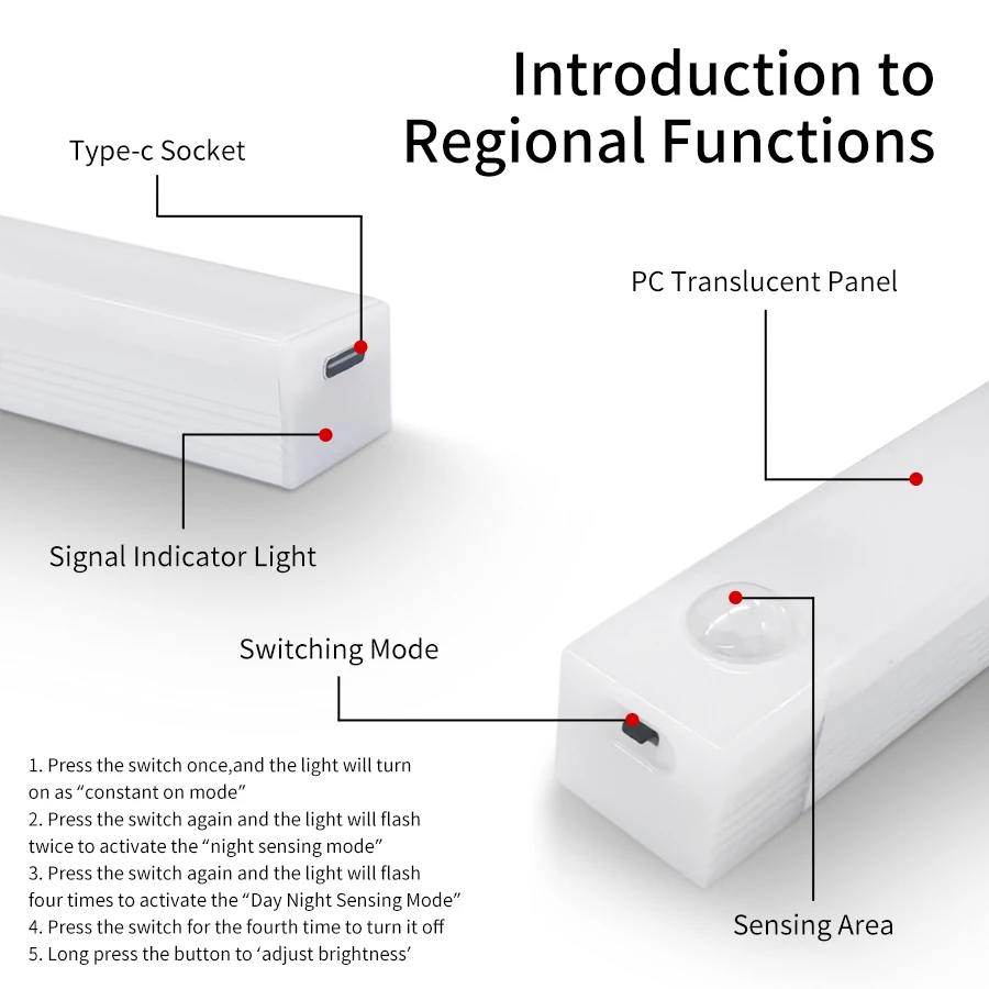 Motion Sensor Cabinet Light US - đánh giá và giá Lighting Bolt Decor