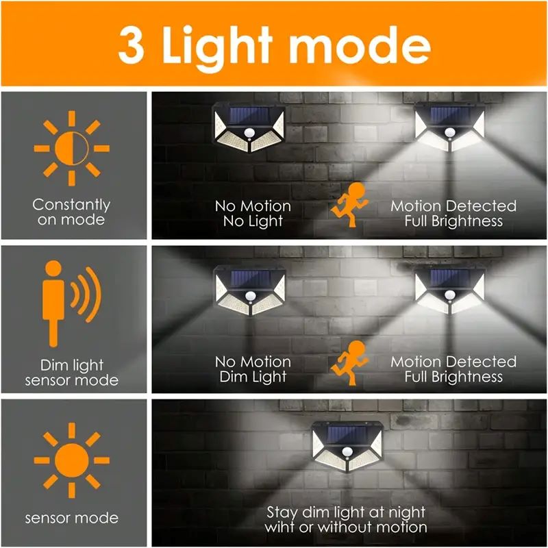 100LED Outdoor Solar Garden Li - đánh giá và giá Lighting Decoration Outdoor