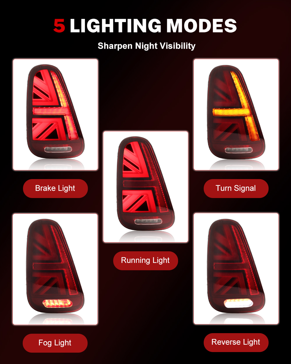 iJDM Car Union Jack Rear Tail  - đánh giá và giá Union Lighting & Decor Reviews