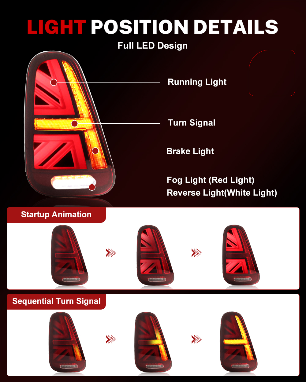 iJDM Car Union Jack Rear Tail  - đánh giá và giá Union Lighting & Decor Reviews