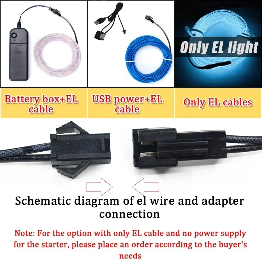 1M/3M/5M Flexible Neon Light B - đánh giá và giá Lighting Bolt Decor