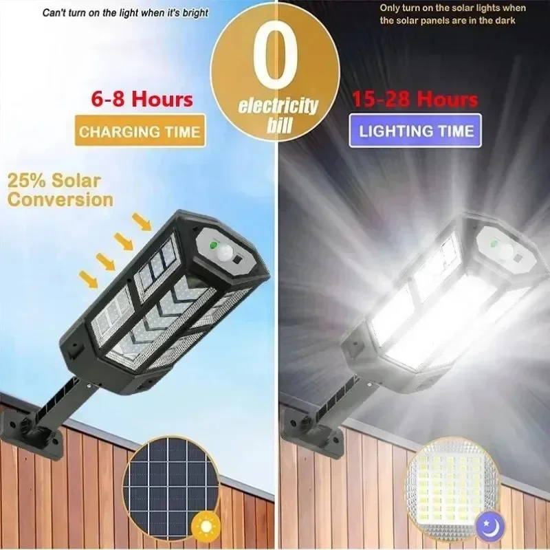Solar LED Light Super Bright O - đánh giá và giá Lighting Decoration Outdoor