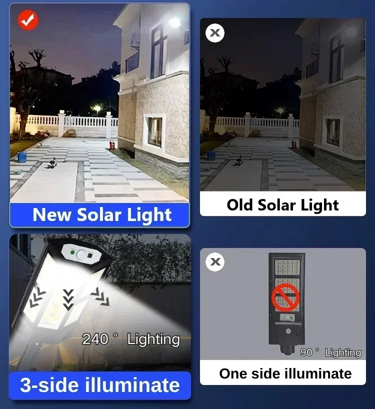 Solar LED Light Super Bright O - đánh giá và giá Lighting Decoration Outdoor